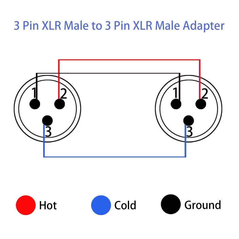 JOMLEY محول JOMLEY XLR ذكر، محول كابل ميكروفون 3 دبابيس ذكر إلى ذكر - عبوة 2 - Image 5